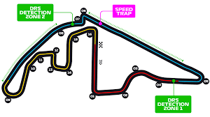 Track layout