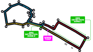 Track layout