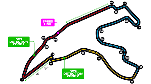 Track layout