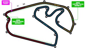 Track layout