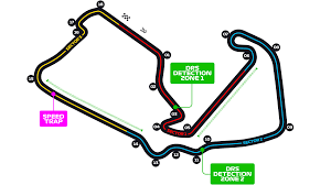 Track layout