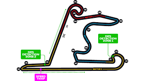 Track layout