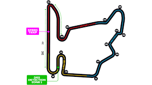 Track layout
