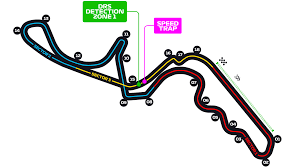 Track layout