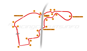 Track layout