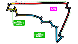 Track layout