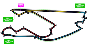Track layout
