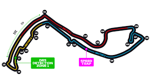 Track layout
