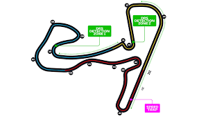 Track layout