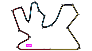 Track layout
