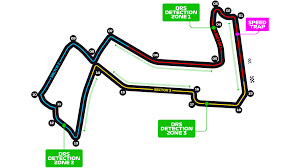 Track layout