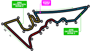 Track layout